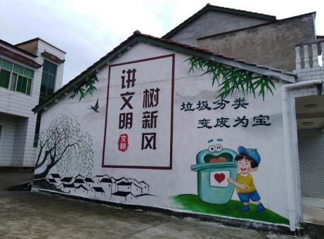 大新墙绘是现在流行的墙体广告