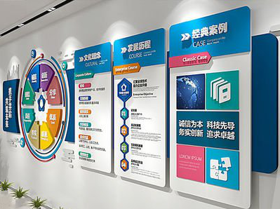 大新企业文化墙内容对员工有什么影响？